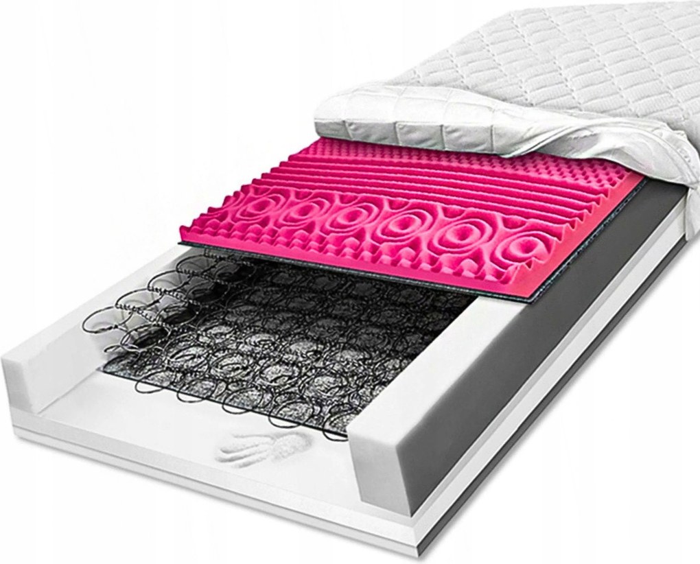 Matrac H2 H3 bonell rugós 120x200 cm, 20 cm vastag, visco memory habszivacs, masszírozó 7 zónás habszivacs