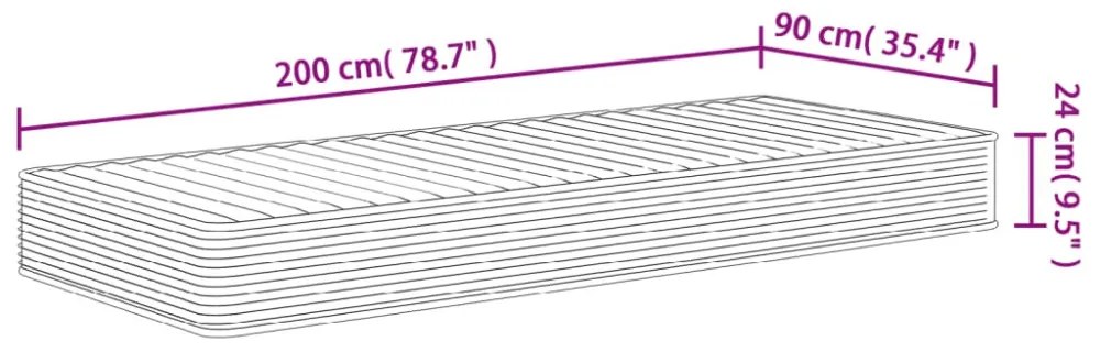 közepesen puha habmatrac 90x200 cm