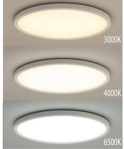 LED mennyezeti lámpatest LED/40W/230V 3000/4000/6500K átm. 50 cm fehér