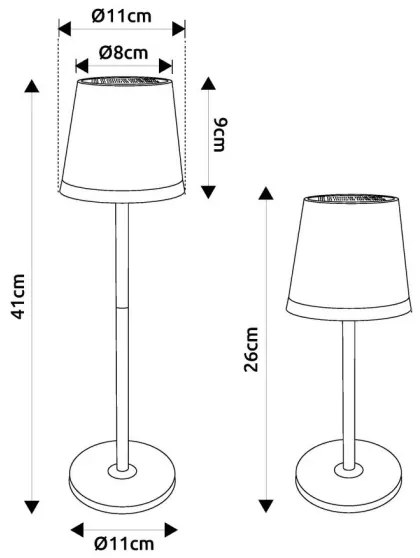 Globo 36637RM - LED Napelemes lámpa LED/0,6W/3V 3000K IP44 réz