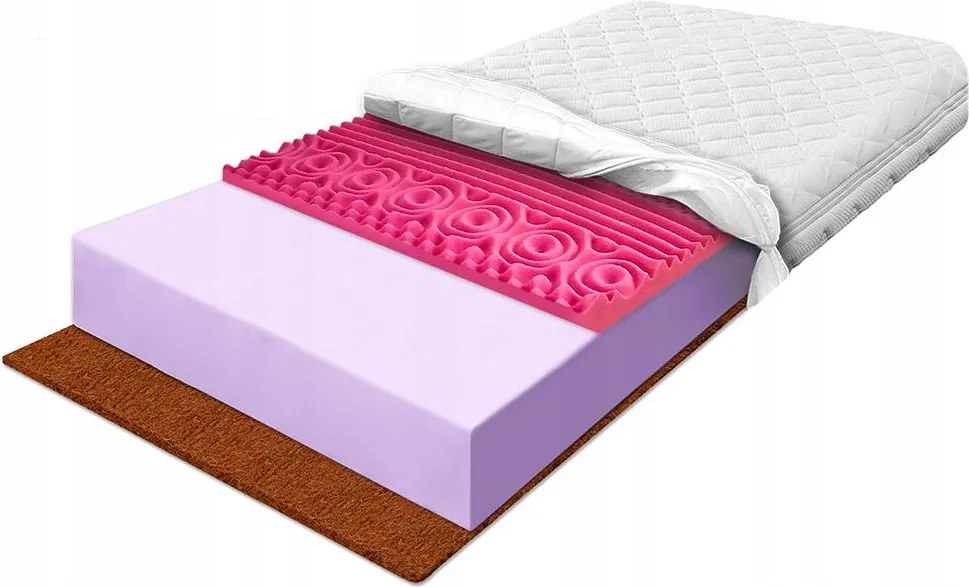 Matrac 170x190 kemény antiallergén masszázs 20 cm anatómiai kontúr H4