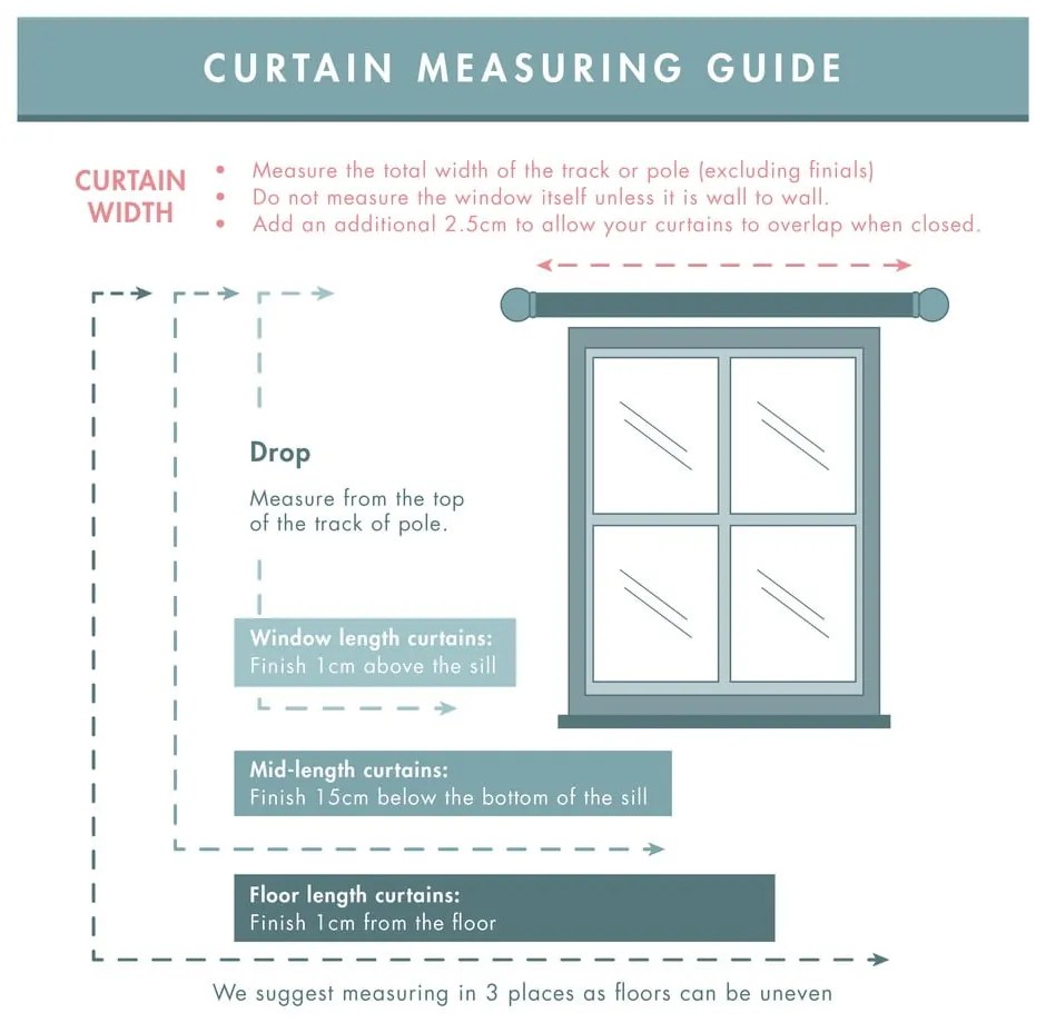 Szürke bársony sötétítő függöny szett 2 db-os 117x137 cm Wilson – Catherine Lansfield