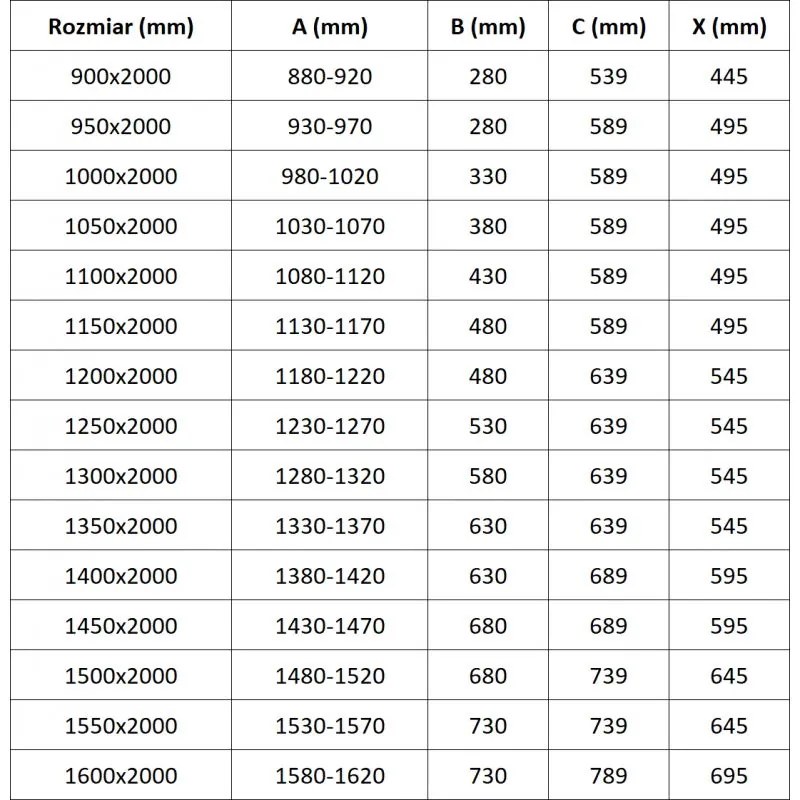 Mexen Exo, 1 szárnyú ajtó nyitáshoz 110x200 cm, 6mm átlátszó üveg, fekete profil, 819-110-000-70-00