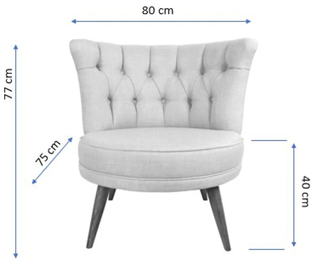Richland Grey fotel