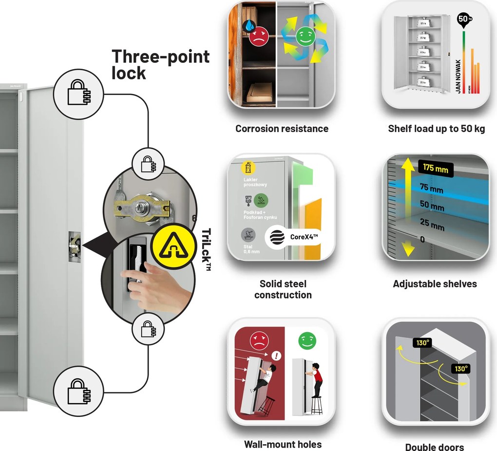 Fém iratszekrény JAN II, 1150 x 1850 x 400 mm, szürke