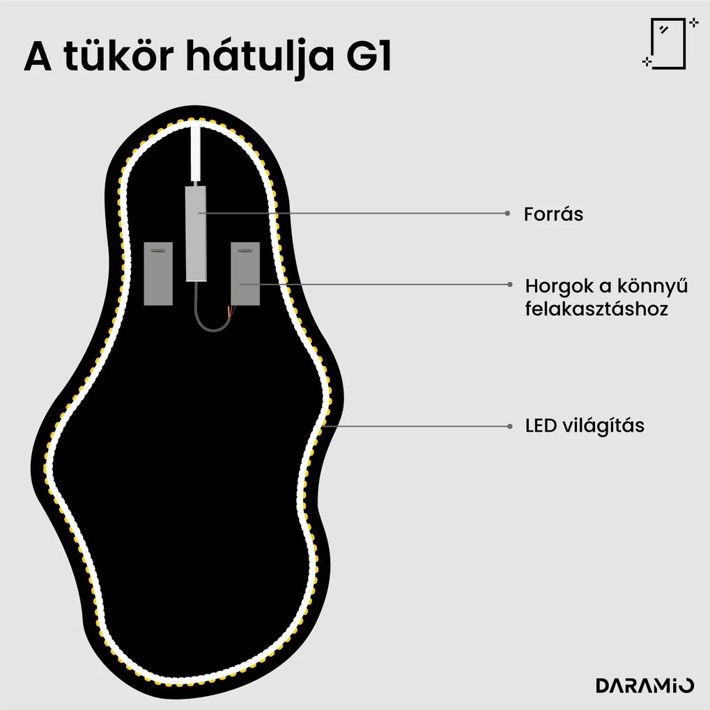 Aszimmetrikus tükör LED-világítással G1