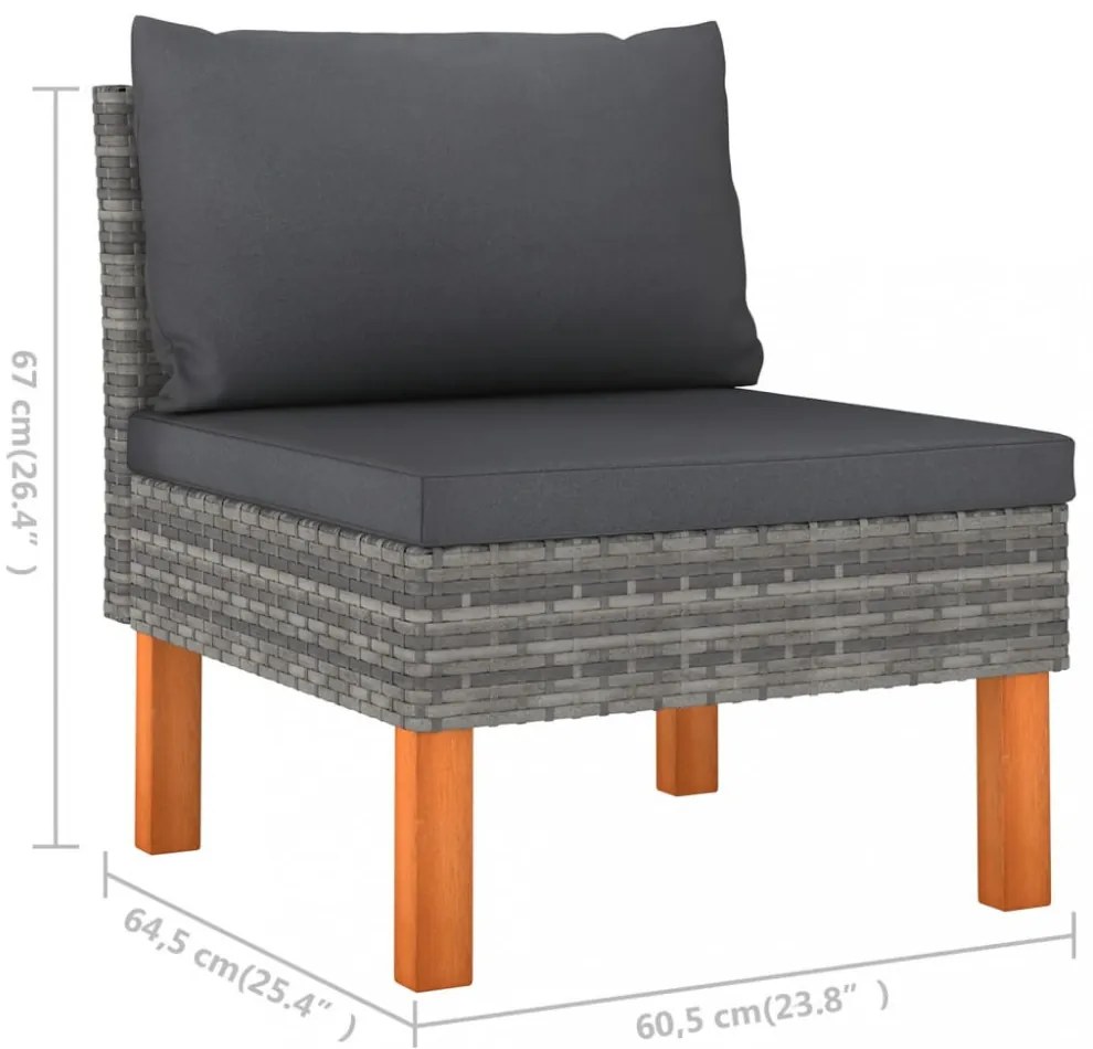 4 részes szürke polyrattan kerti ülőgarnitúra párnákkal