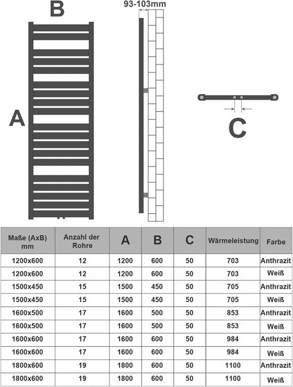 AQUAMARIN Törölközőszárító radiátor 1600 x 500 mm 853 W