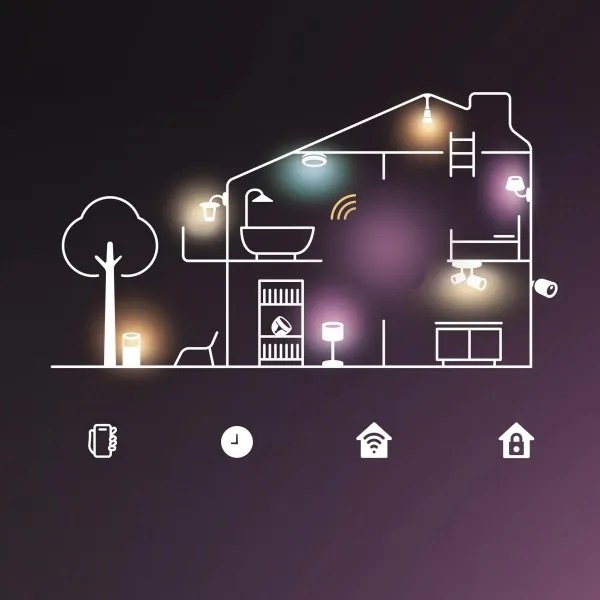2 db-os Philips SMART RGB LED izzó szett, dimmelhető C37 E14/4,9W/230V 2200-6500K