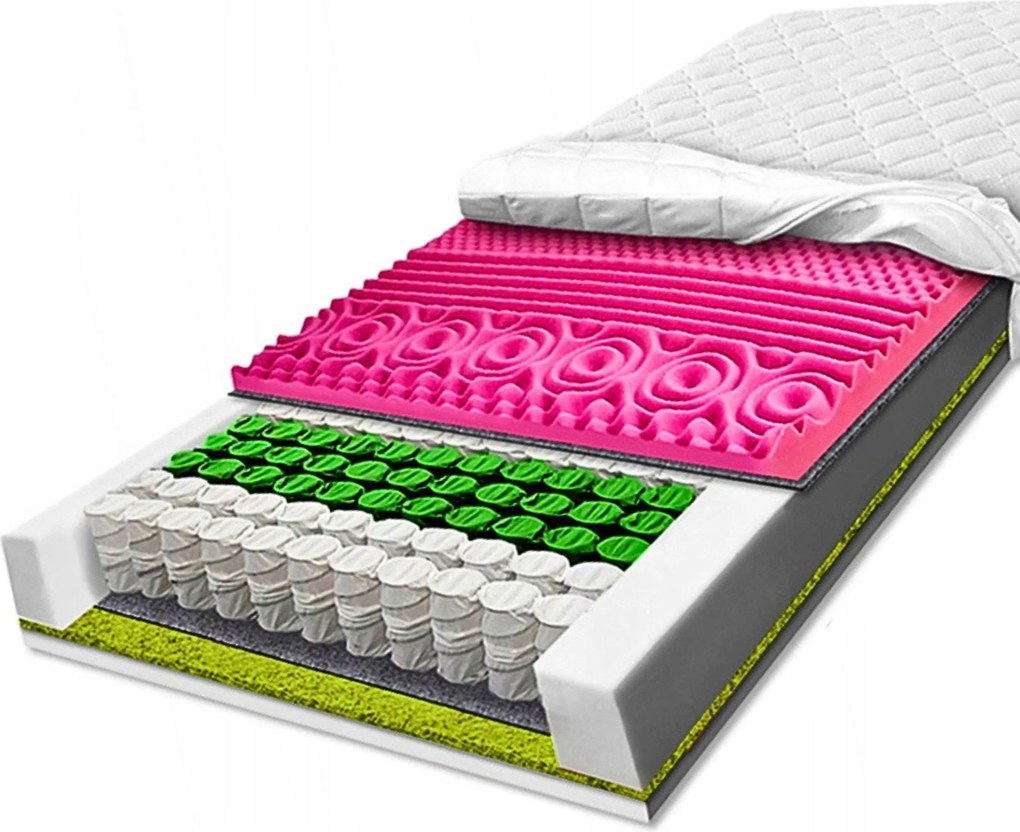 H3 110x200 cm-es Zsebrugós Matrac, masszázs habszivaccsal, keményített, 20 cm vastag