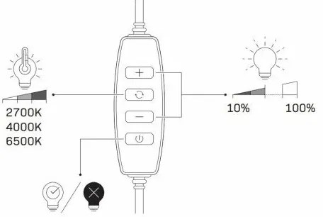 LED Dimmelhető lámpa állvánnyal és tartóval a vlogozáshoz LED/15W/5V 2700-6500K