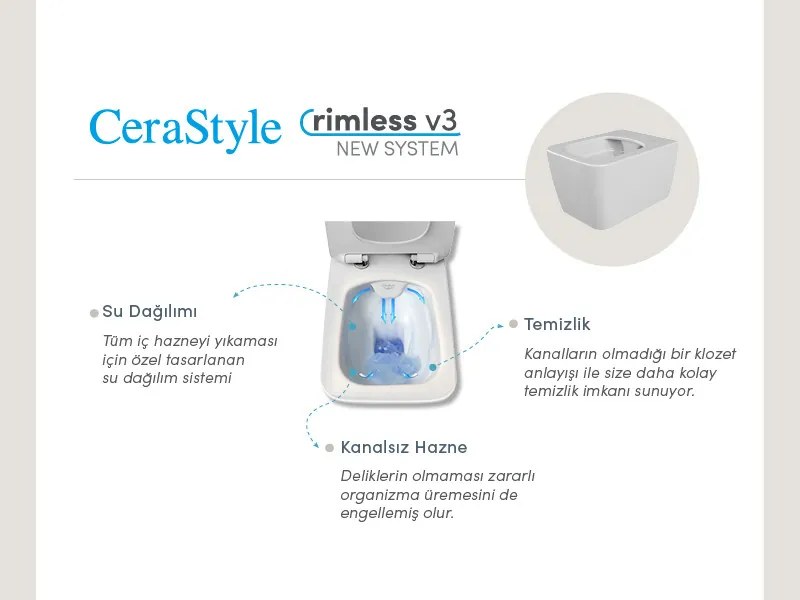 CeraStyle HERA fali WC - rimless - perem nélküli - rejtett rögzítésű - 52 cm