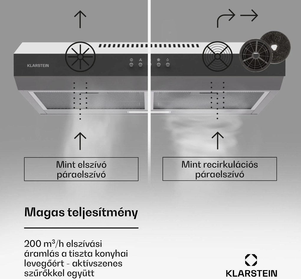 Klarstein Contempo 60, páraelszívó, 60 cm, szekrény alatti, 200 m³/ó, LED, akril, rozsdamentes acél