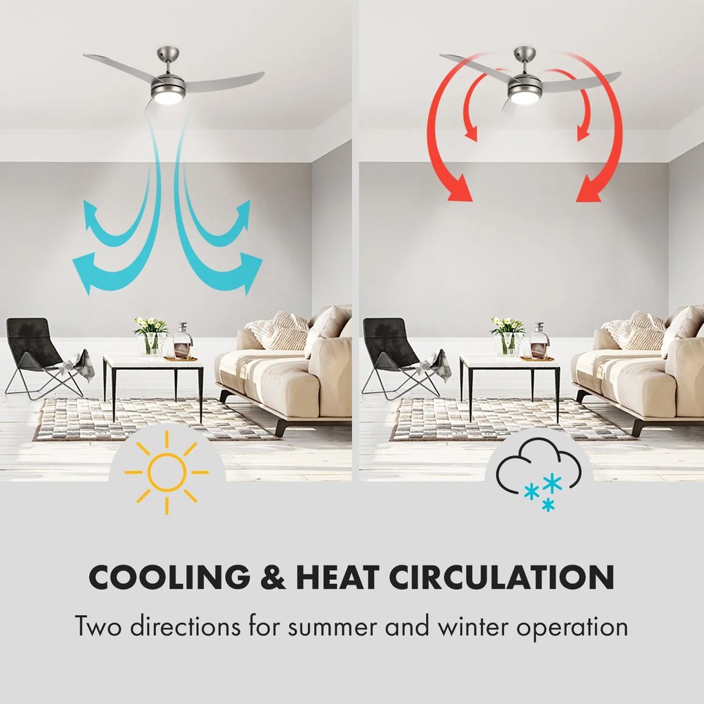 El Paso, mennyezeti ventilátor, 52", menet e27, 3 lapát, szürke kialakítás