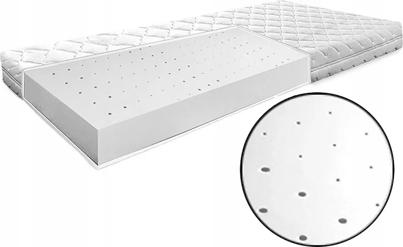 90x180 cm-es Prémium Gyerekmatrac allergiásoknak 15 cm magas