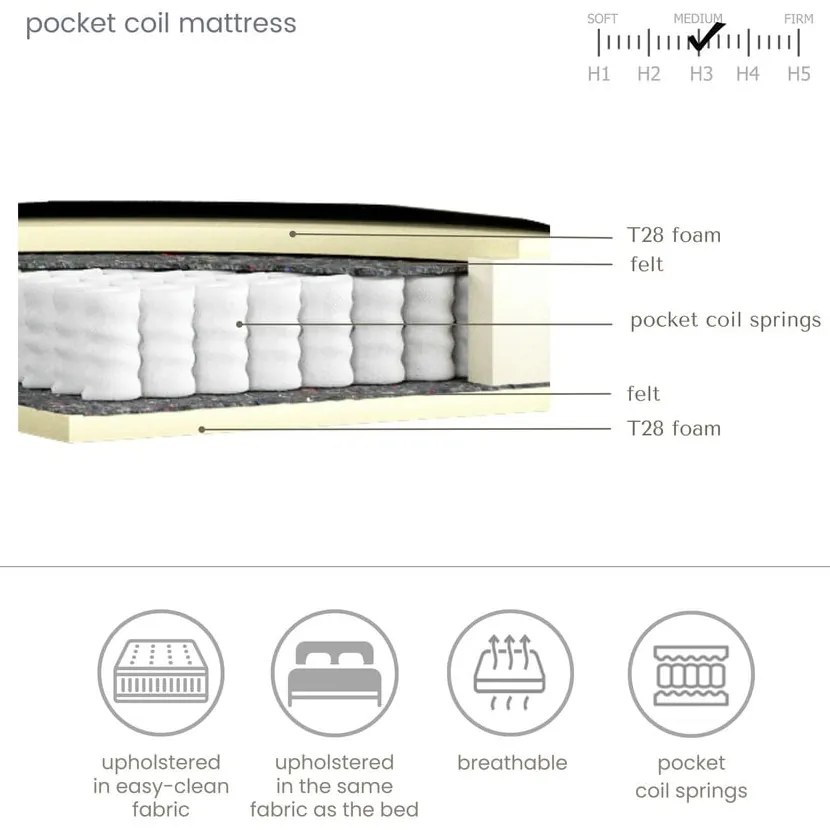 Krémszínű boxspring ágy 200x200 cm Dove – Maison de Rêve