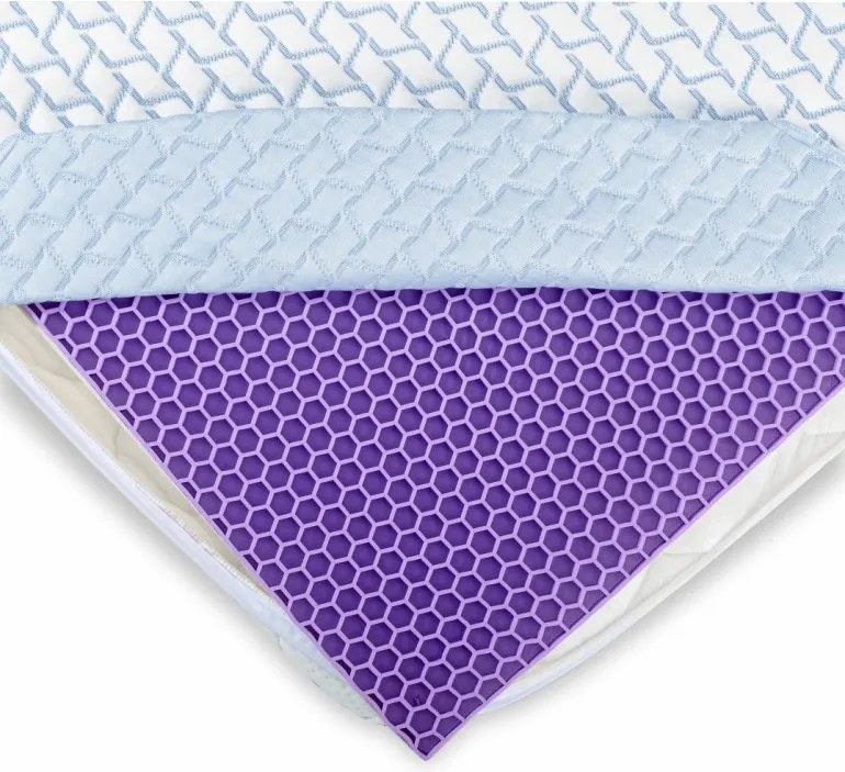 EMI Elastofresh Comfort matrac 90×200 cm, 1+1 INGYEN
