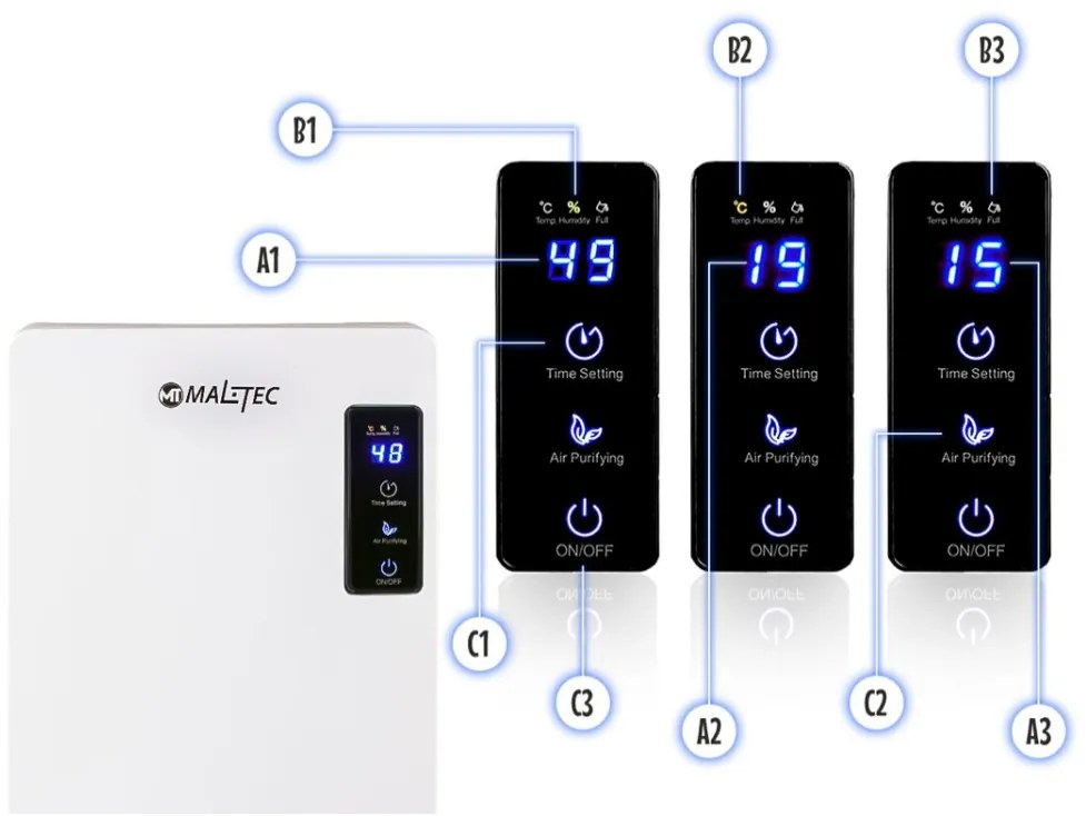 MalTec DH-2200 elektromos páramentesítő - fehér