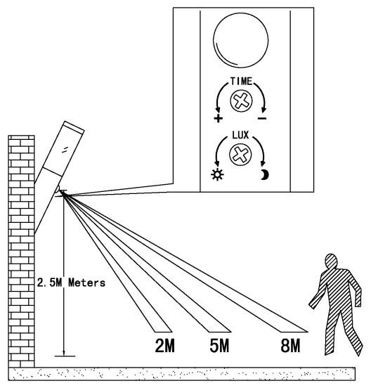 EGLO 83278 - HELSINKI kültéri fali lámpa szenzorral 1xE27/15W IP44