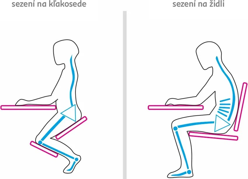 Ergonomikus térdelőszék, rózsaszín/bükkfa, GROCO