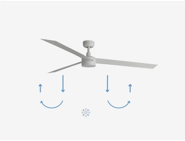 FARO 34292-1TW - LED Dimmelhető ventilátor CRUISER LED/20W/230V 2700/4000/6500K + távirányító