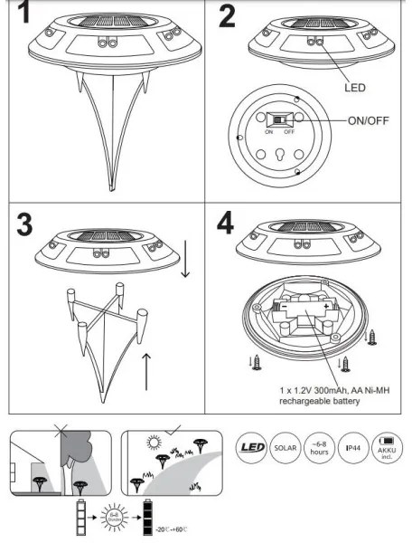 Globo 36415-2 - KÉSZLET 2x LED Napelemes lámpa SOLAR LED/0,72W/3V 3200K IP44