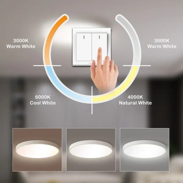 Brilagi - LED mennyezeti lámpa POOL LED/60W/230V 3000/4500/6000K 50 cm fehér
