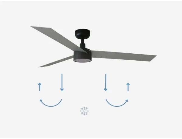 FARO 34286-1TW - LED Dimmelhető ventilátor CRUISER LED/18W/230V 2700/4000/6500K + távirányító