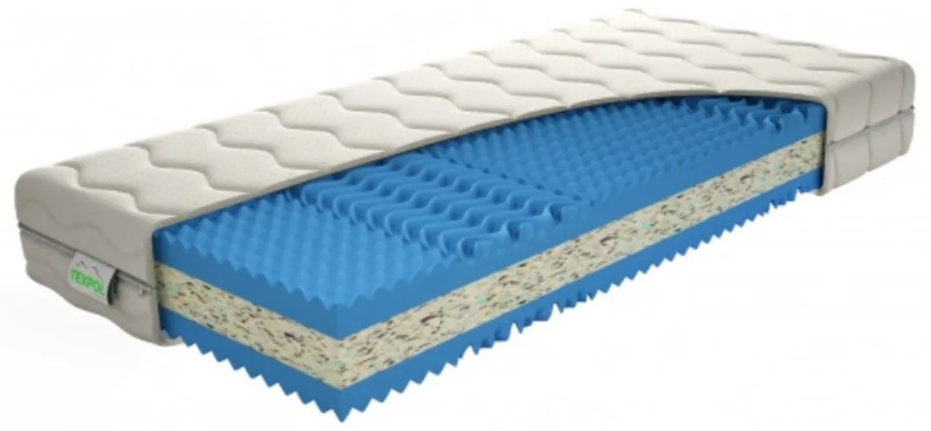 ZARA TRIMTEX habszivacs matrac - 200x200cm