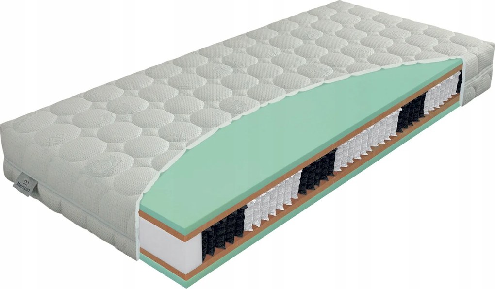 zsebes matrac Admiral Bio-ex Exclusive 120x220 H3