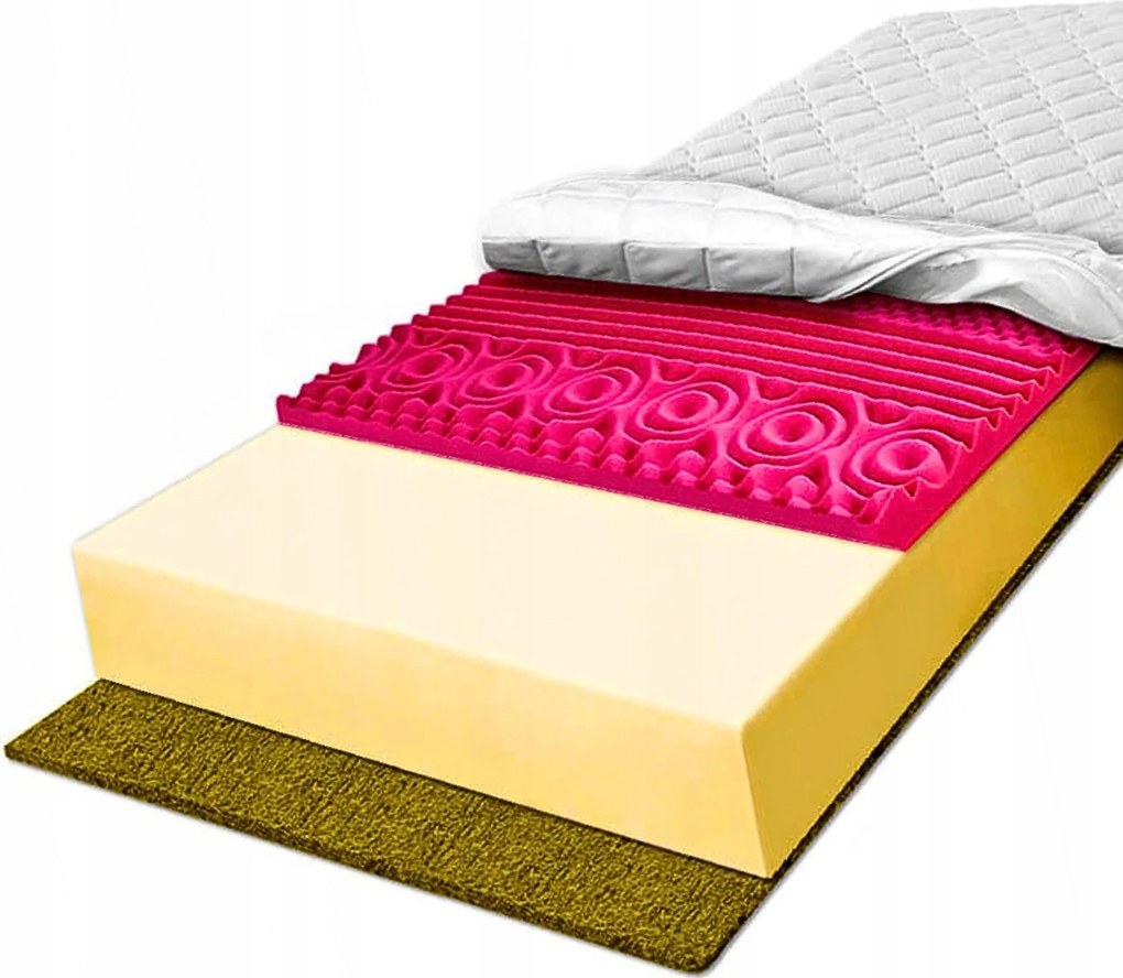 130x200 keringésmasszírozó habszivacs matrac 16cm stabil H2 habszivacsból