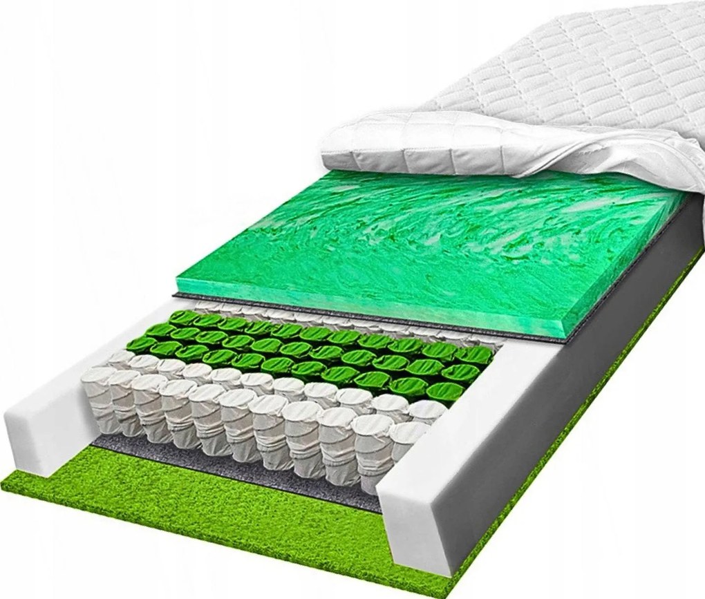 Zsákrugós matrac 170x200 tengerifű, nagyon rugalmas 21 H3 H4