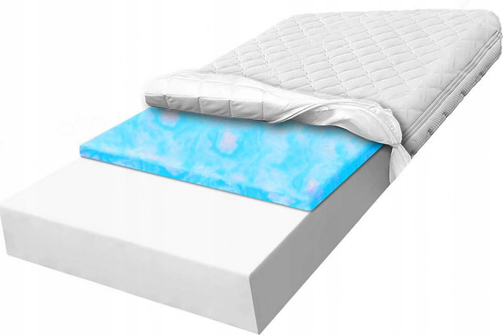 Habszivacs matrac 120x180 legpuhább habszivacs 8cm puha nyári/téli H1