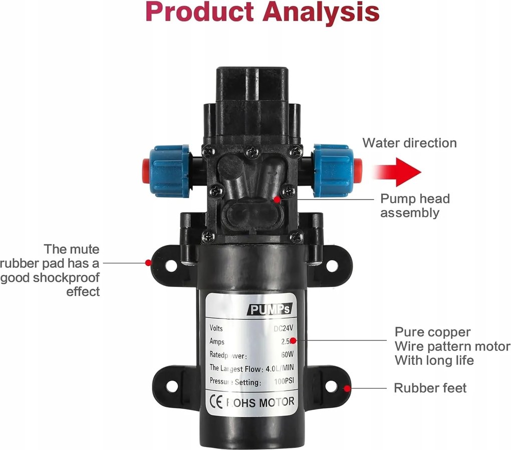Dewin Vízpumpa autómosáshoz, 24V/60W, 4 L/min, magas nyomás