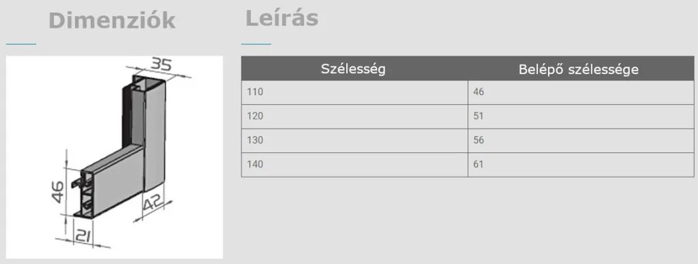 Viva AQUA Max KAYRA Zuhany tolóajtó - 6 mm víztiszta vízlepergető üveg - 120 x 200 cm