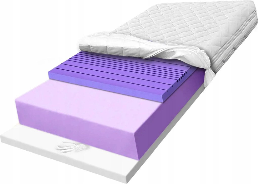 Matrac 80x190 karcsúsító Hr visco H3 H5 27cm