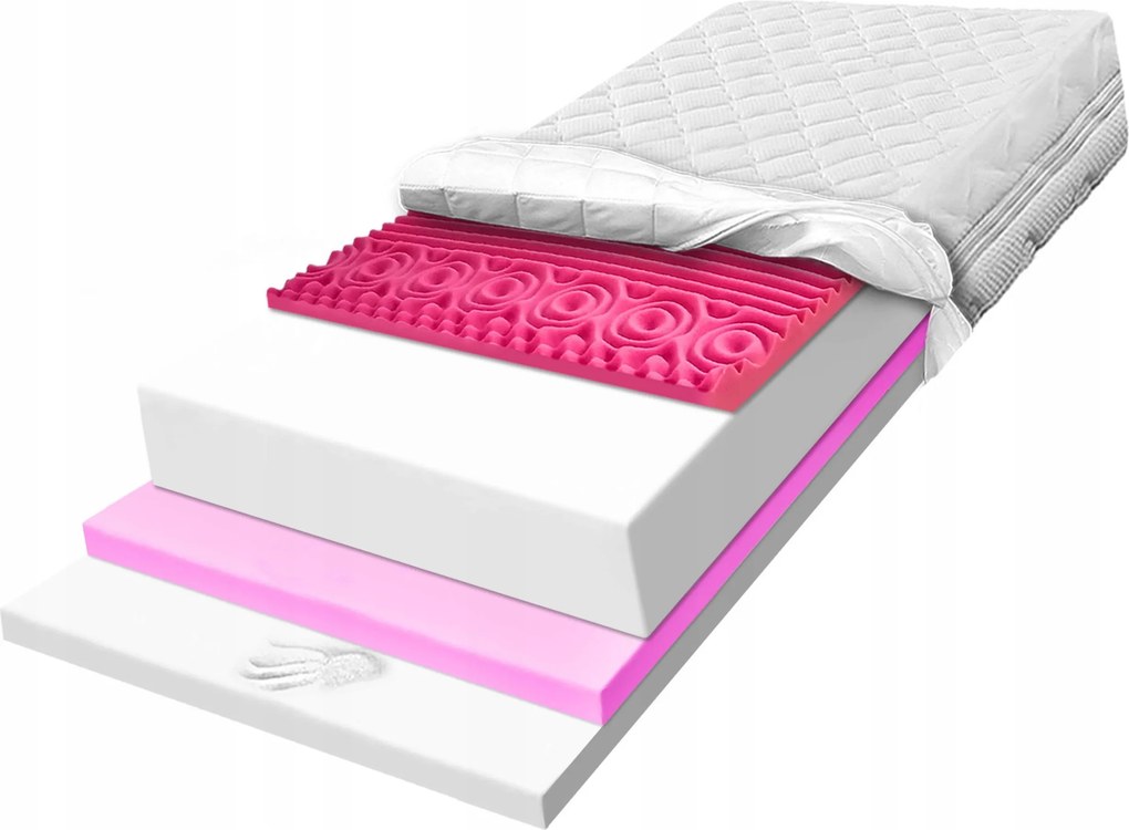 Matrac 150x190 H2 habszivacs gyengéden masszírozó anti-cellulit 7 zóna 30