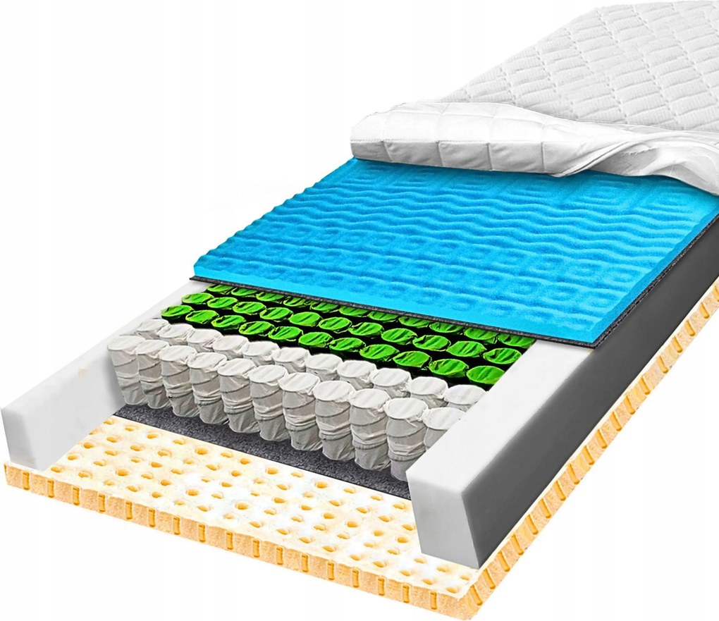 H3 180X200 anti-cellulit zsebes matrac 7 alátámasztási zónával 22 cm