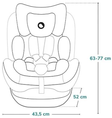Lionelo - Forgatható autós gyerekülés alappal LAVENDER i-Size 76-150 cm zöld pisztácia