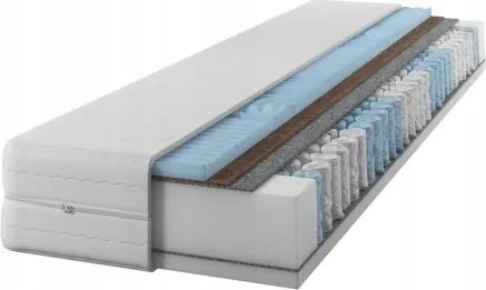 90x200-as zsákrugós matrac 24 cm Kétoldalas H3 és H4 7 zónás Ko