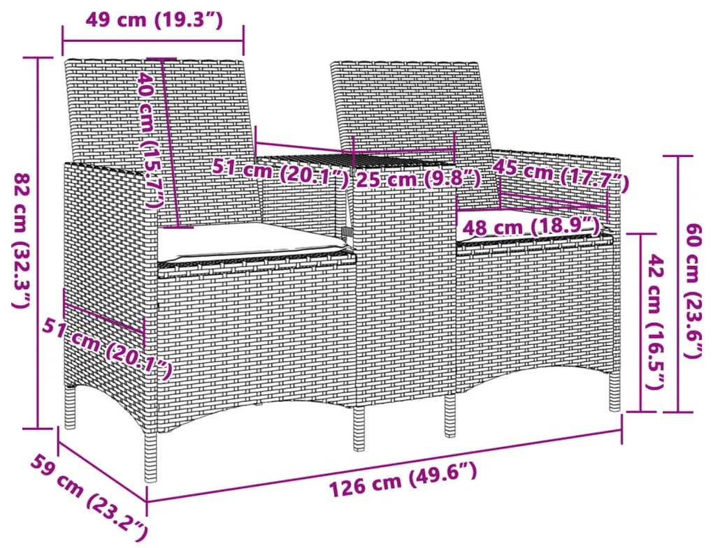 szürke polyrattan 2 személyes kerti kanapé asztallal, párnákkal