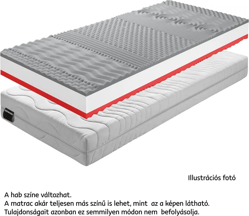 Matrac, habszivacs, 90x200, BE TEMPO 30 NEW