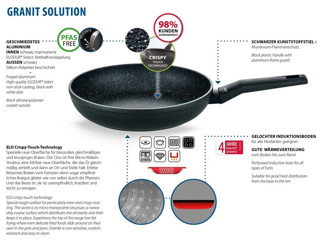 Elo 55628 Mély serpenyő fogantyúval GranitSolution 28 cm