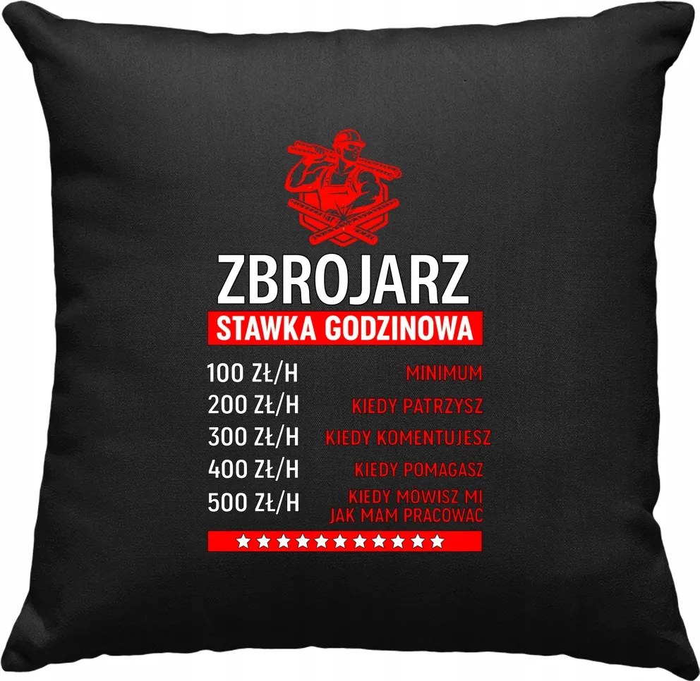 Páncélos párna, fekete