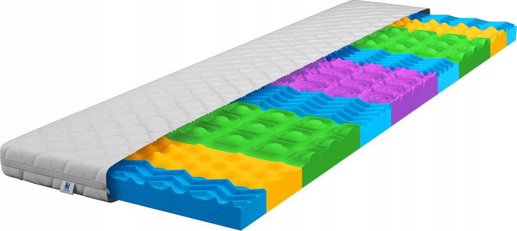 Matrac 120x200 Topper fedőmatrac 7 cm Venerdi Black