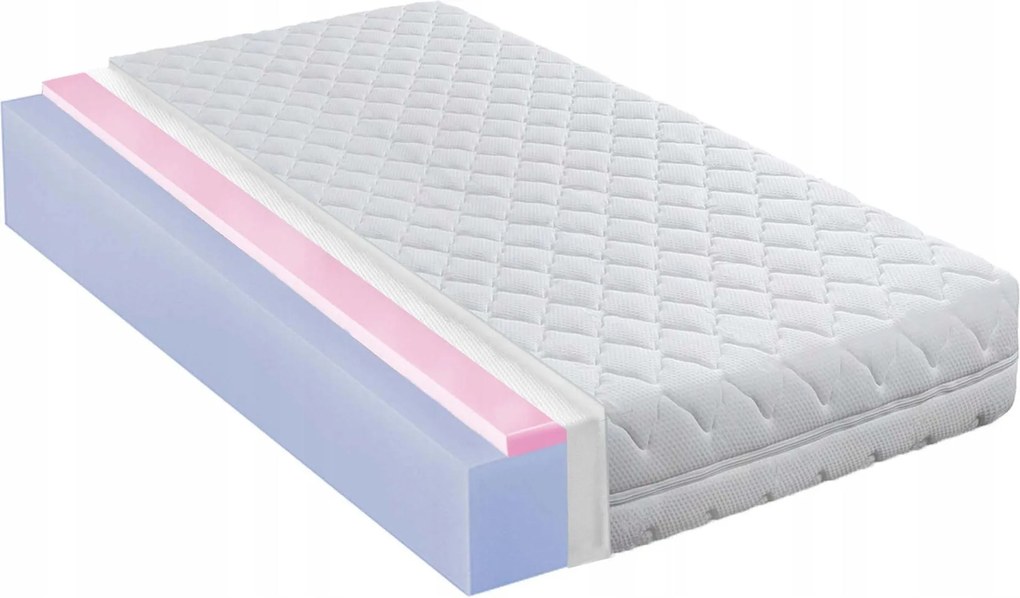100x200 Ortopéd Matrac Hr Habból 24 CM