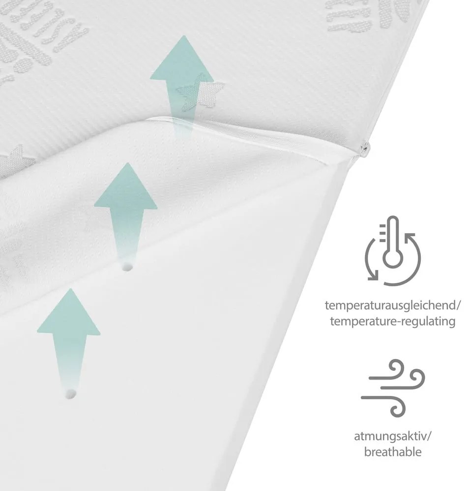 Levehető huzatos gyerek hab matrac 60x120 cm Comfort Air Roll – Roba