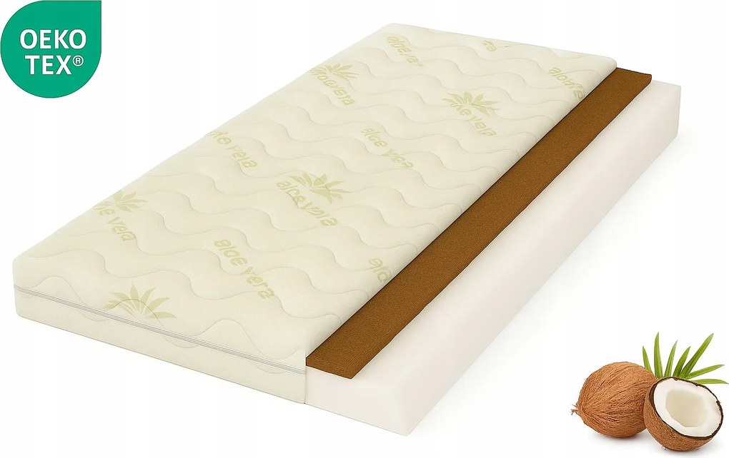 Kókusz matrac 80X155 Zöld habszivacs 155x80 közepesen kemény H3 H4 Aloe Vera