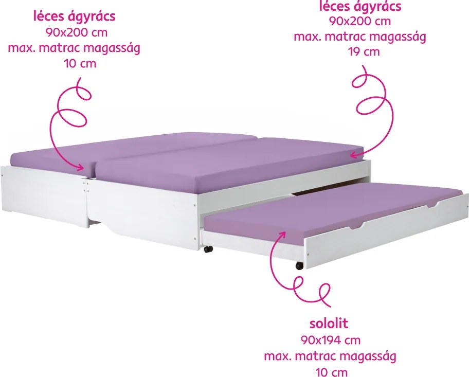 Ágy kihúzható pótágyakkal, fehér, tömörfa, 90x200, FLOPY