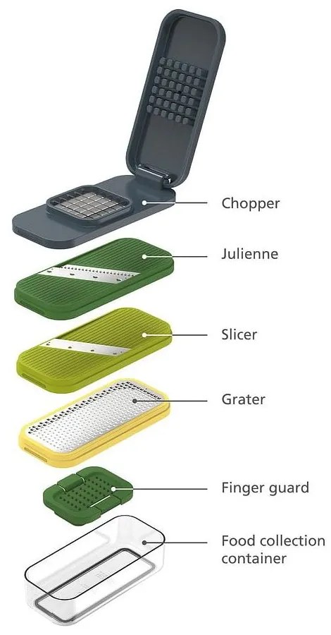 Multifunkciós szeletelő Multi-Prep Compact – Joseph Joseph